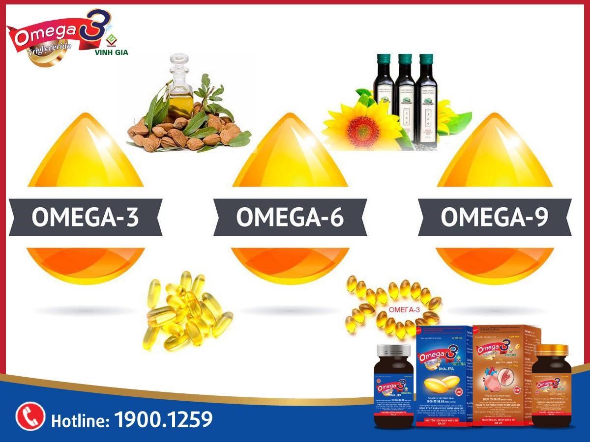 DÙNG OMEGA-3 HAY OMEGA-3,6,9 THÌ TỐT HƠN?