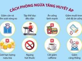 Nguyên nhân gây huyết áp cao và bí quyết phòng bệnh